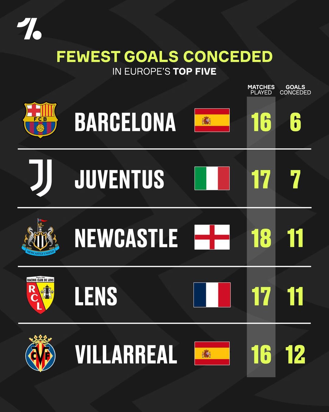 声名显赫 声名显赫